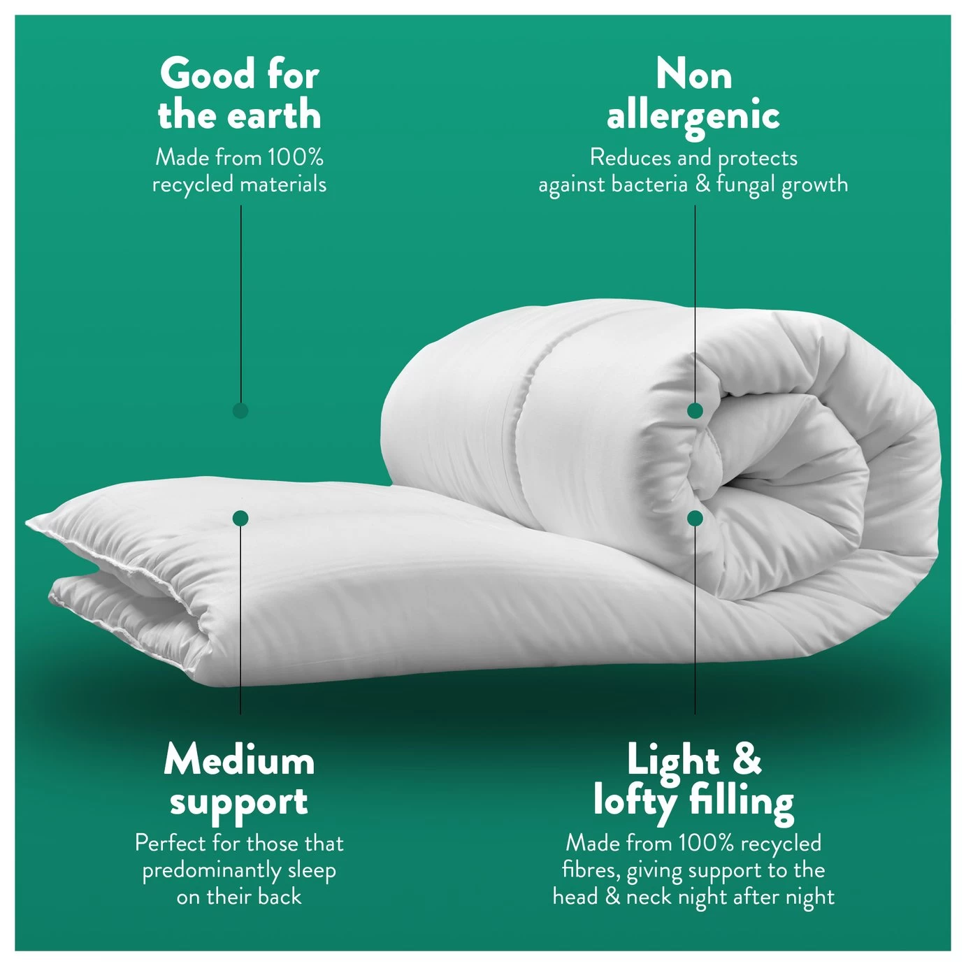 Slumberdown Remade 10.5 Tog Duvet - Single - Image 3