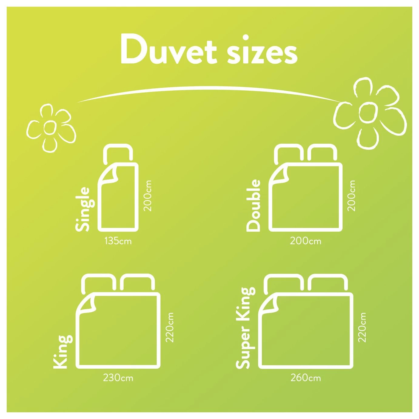 Slumberdown Spring Non Allergic 7.5 Tog Duvet - Single - Image 8