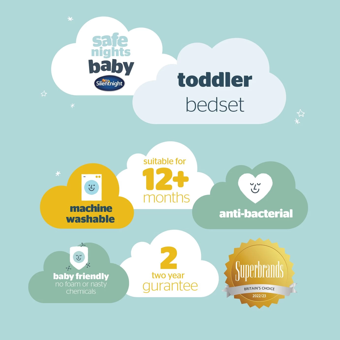 Silentnight Safe Nights Anti Allergy Duvet & Pillow -Cot Bed - Image 9