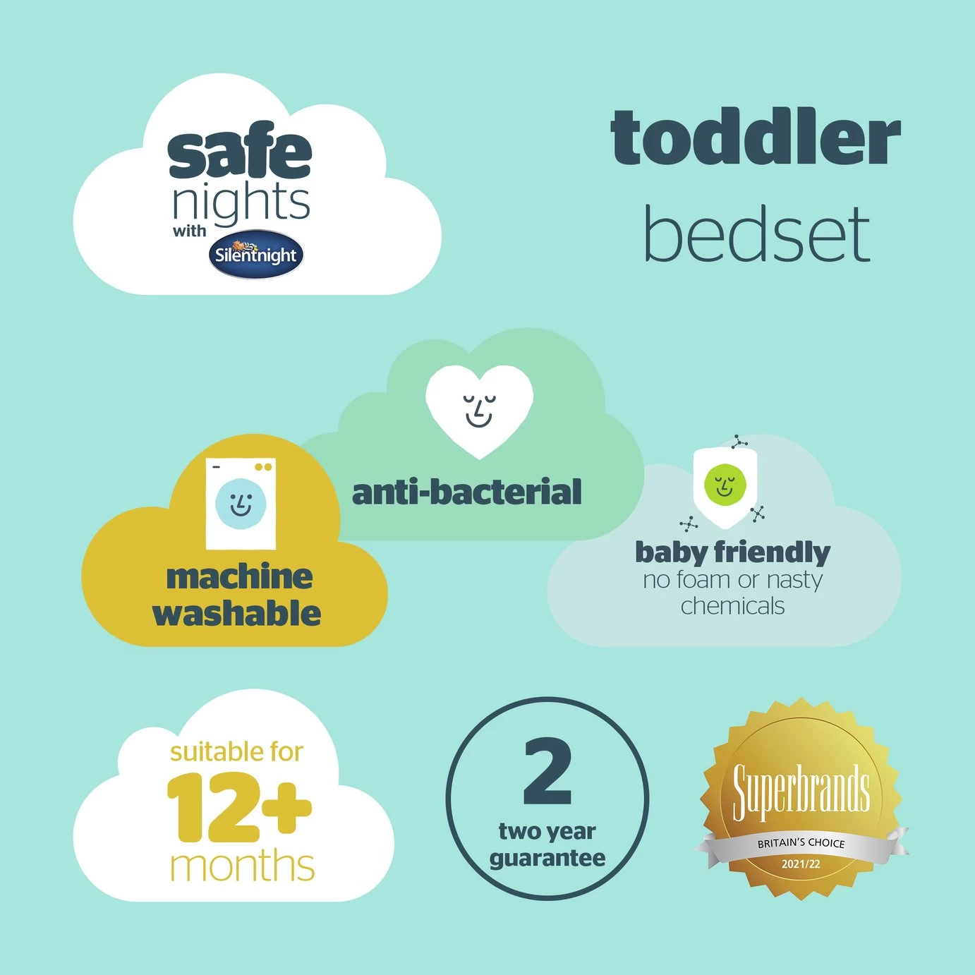 Silentnight Safe Nights Anti Allergy Duvet & Pillow -Cot Bed - Image 10