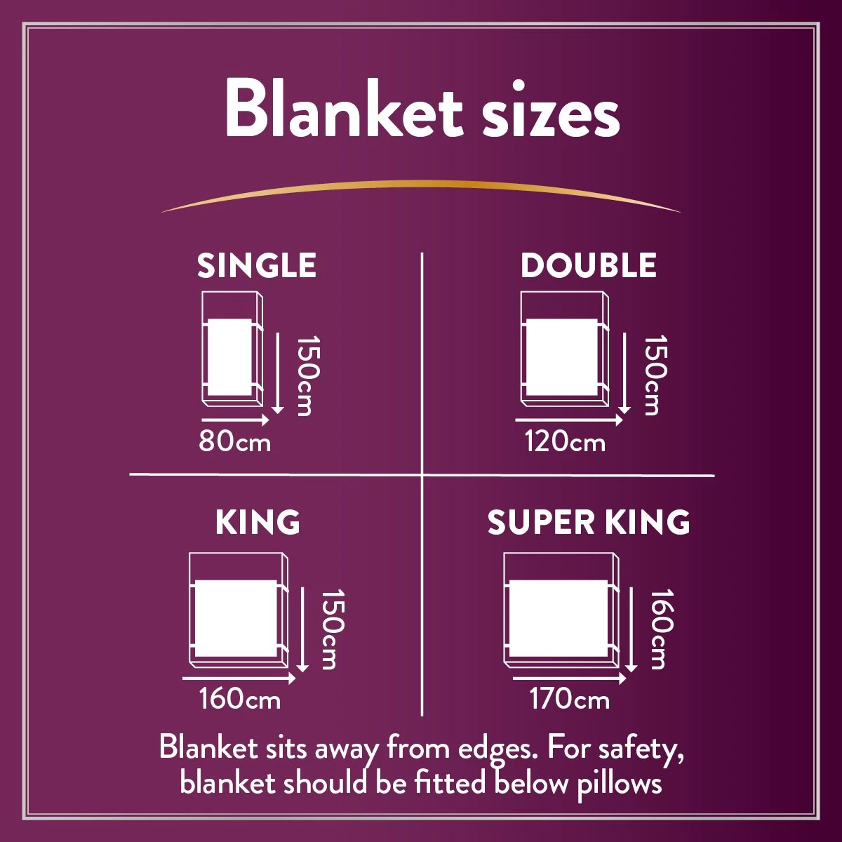 Slumberdown Perfeclty Warm Luxury Electric Blanket-Superking - Image 10