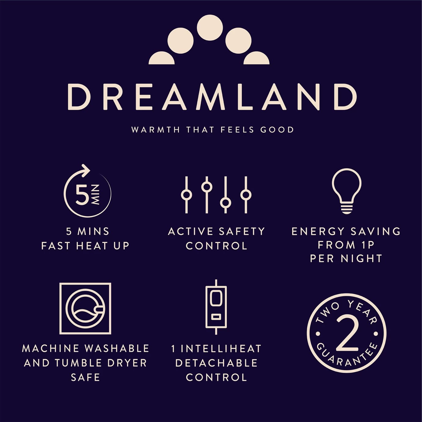 Dreamland Sherpa Tartan Reversible Overblanket - Image 8