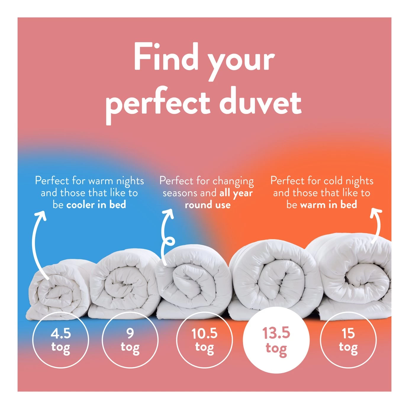 Slumberdown Winter Warm 13.5 Tog Duvet - Single - Image 5