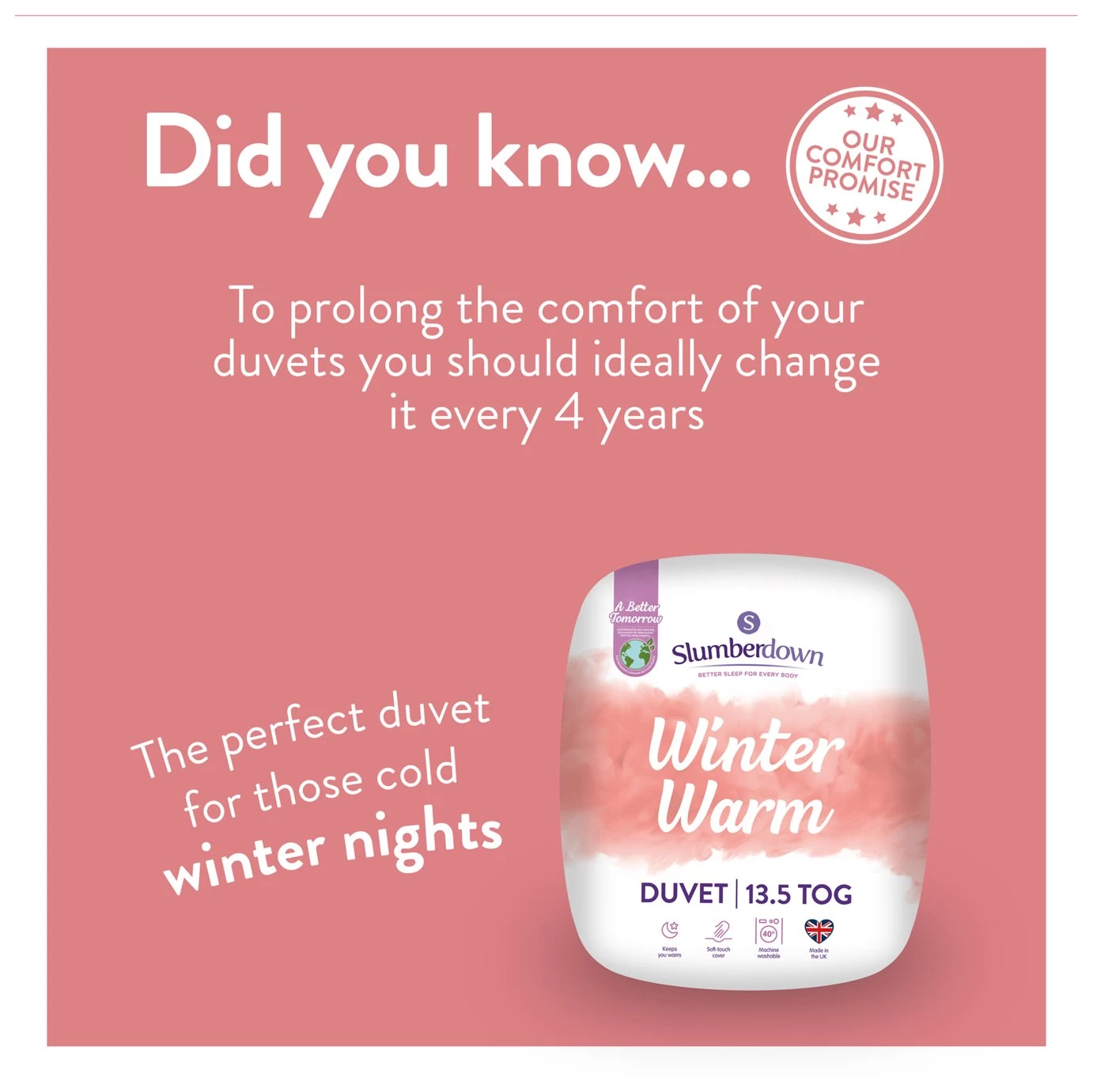 Slumberdown Winter Warm 13.5 Tog Duvet - Single - Image 7