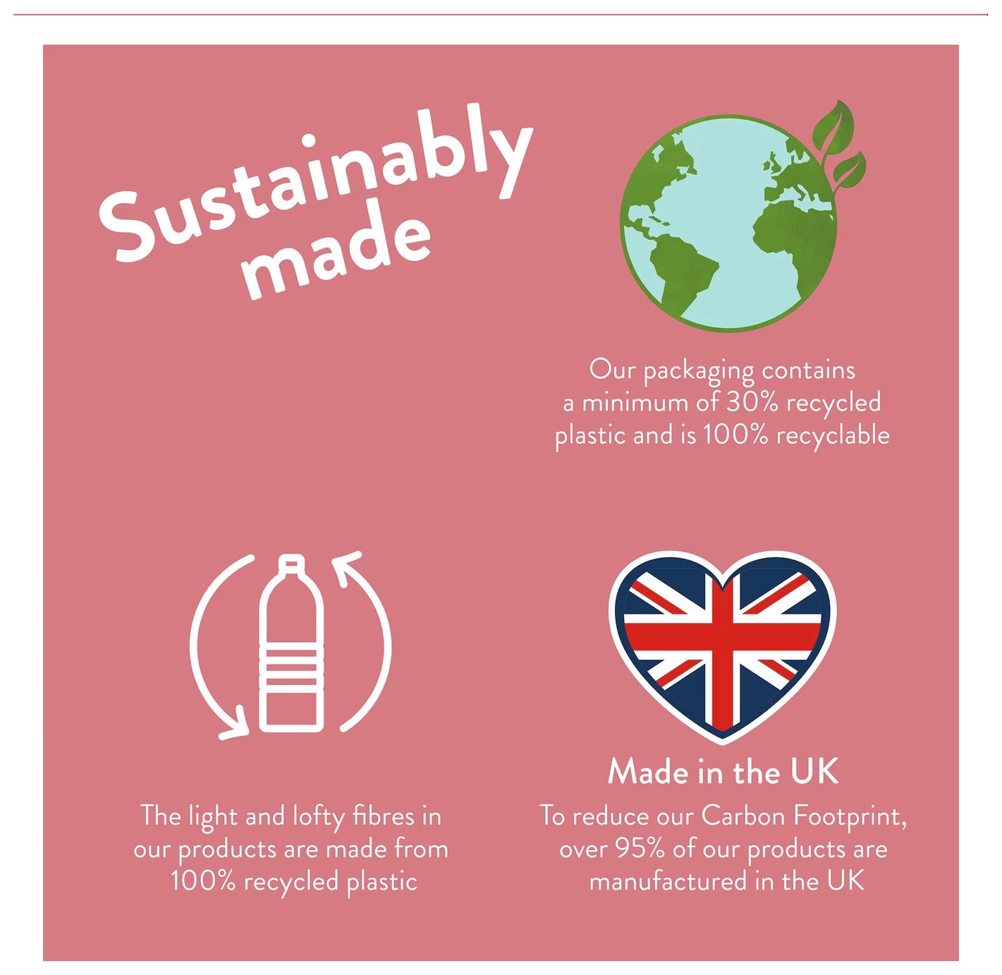 Slumberdown Winter Warm 13.5 Tog Duvet - Single - Image 9