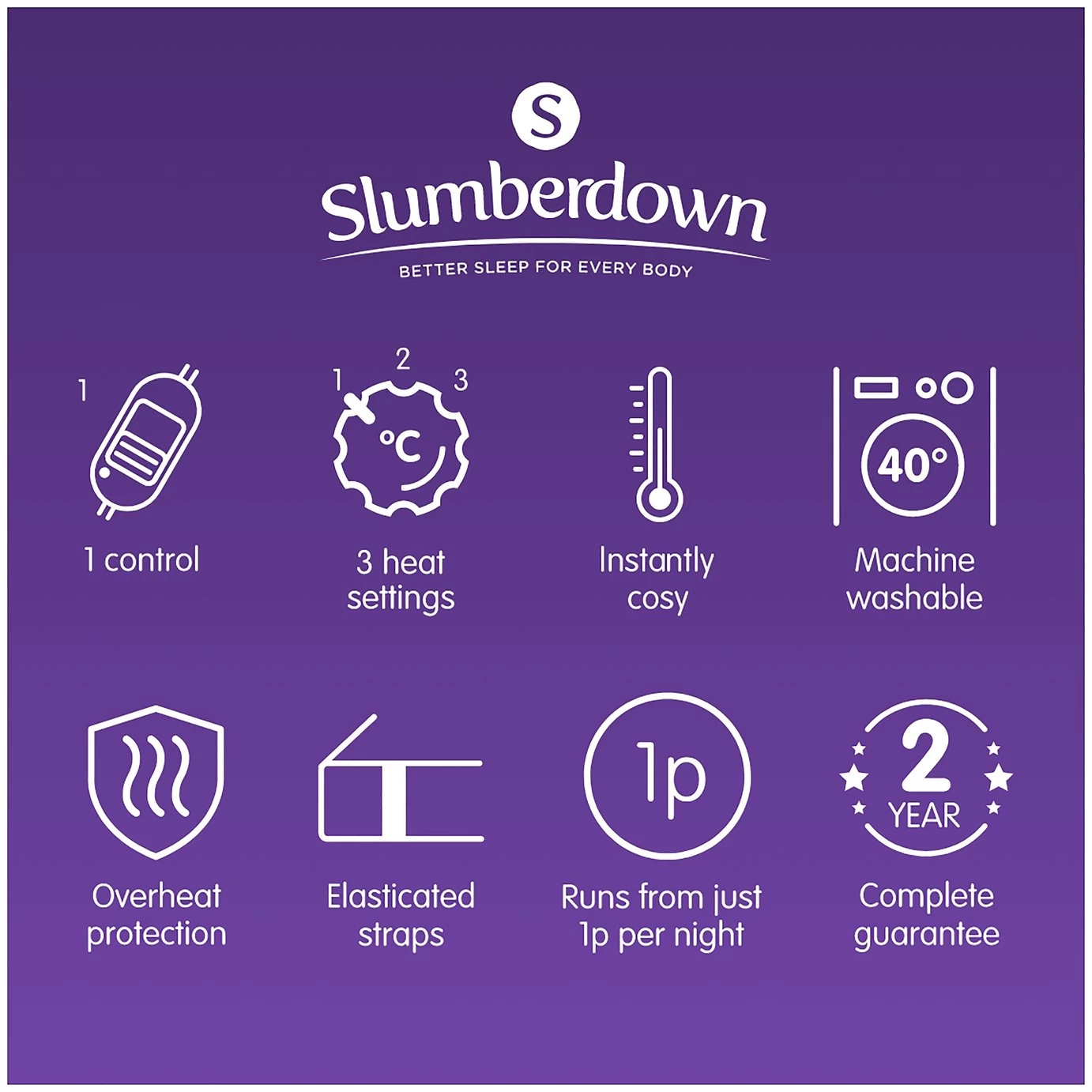 Slumberdown Essentials Electric Underblanket - Small Double - Image 9