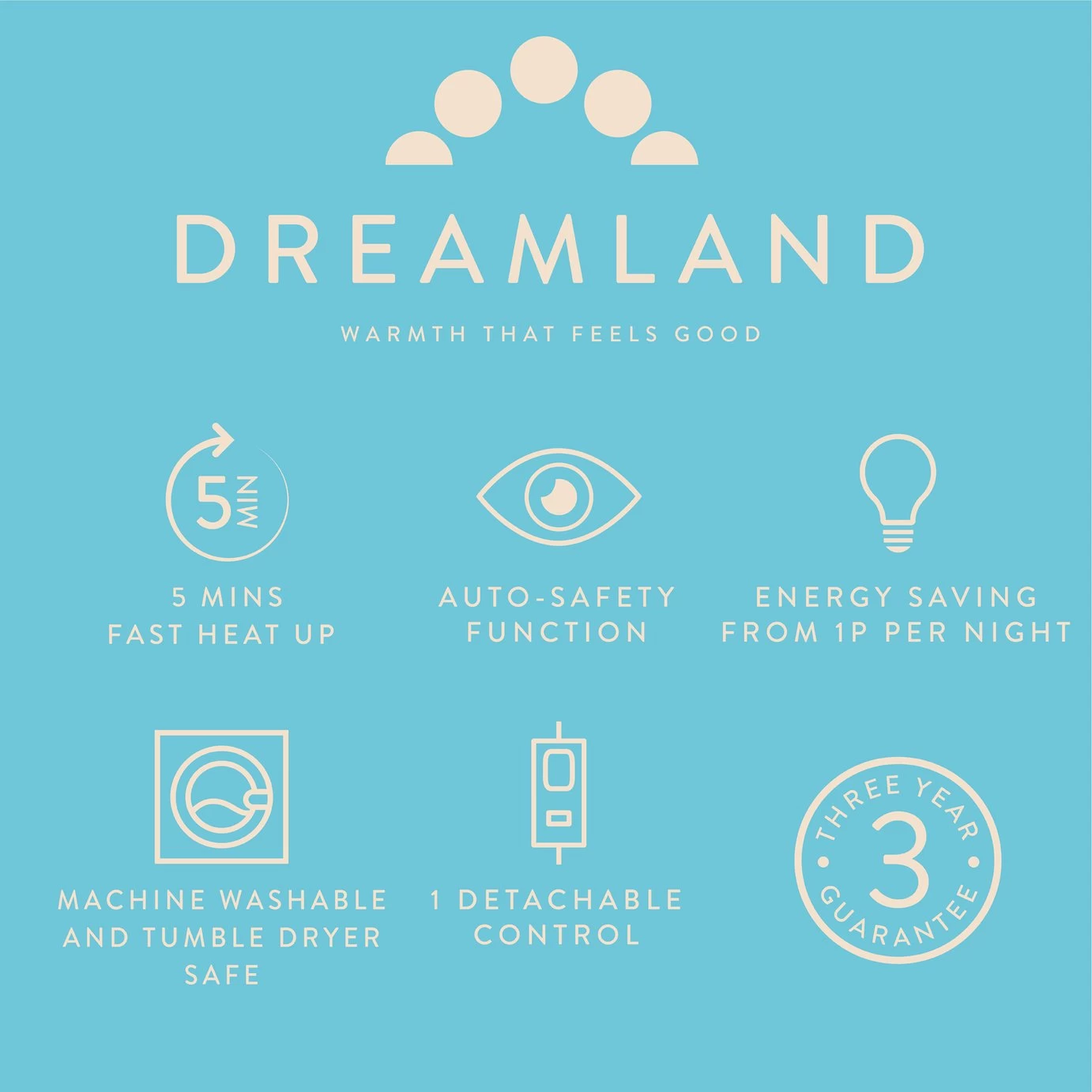 Dreamland Antibacterial Heated Underblanket - Single - Image 8