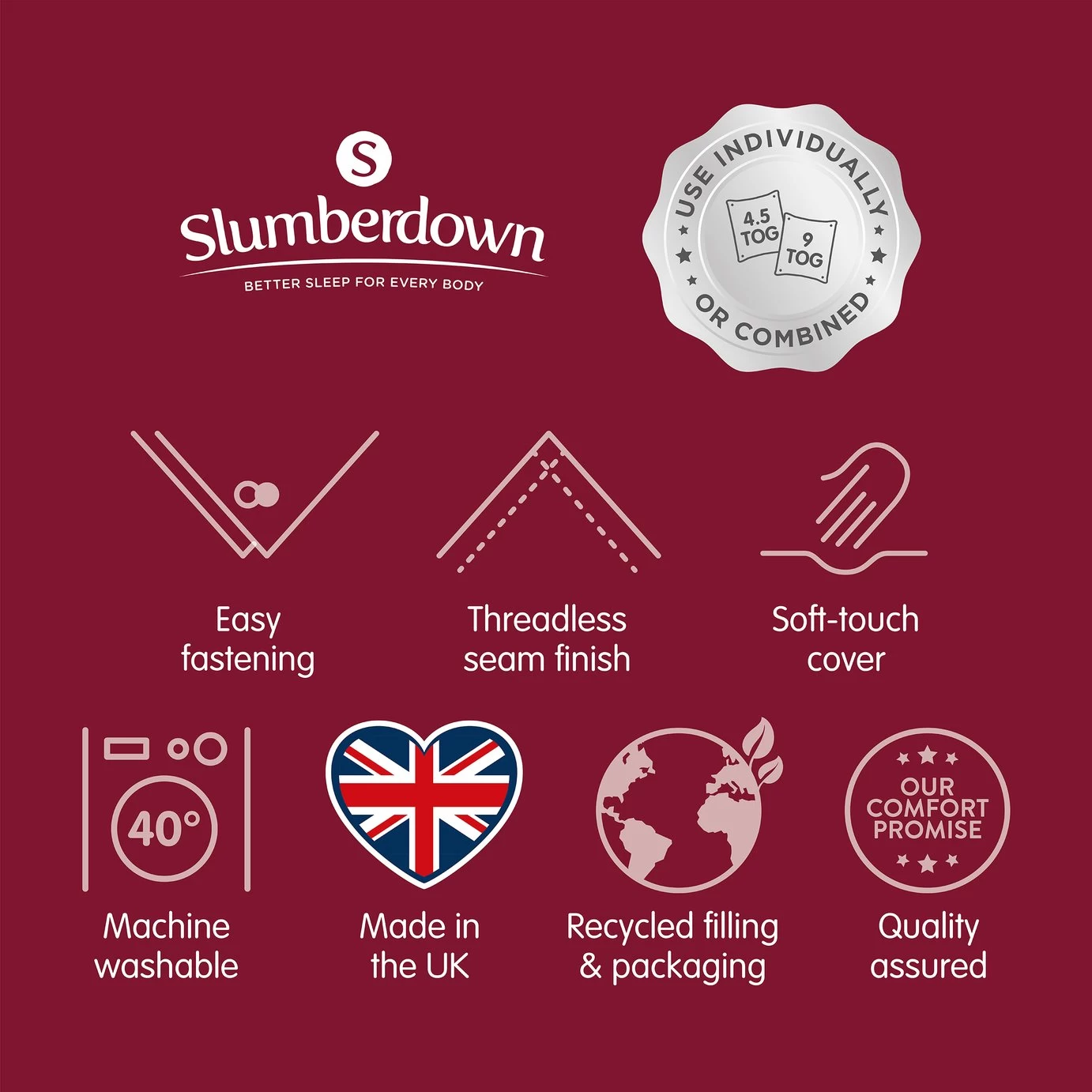 Slumberdown All Seasons 4.5 Tog Duvet - Single - Image 14