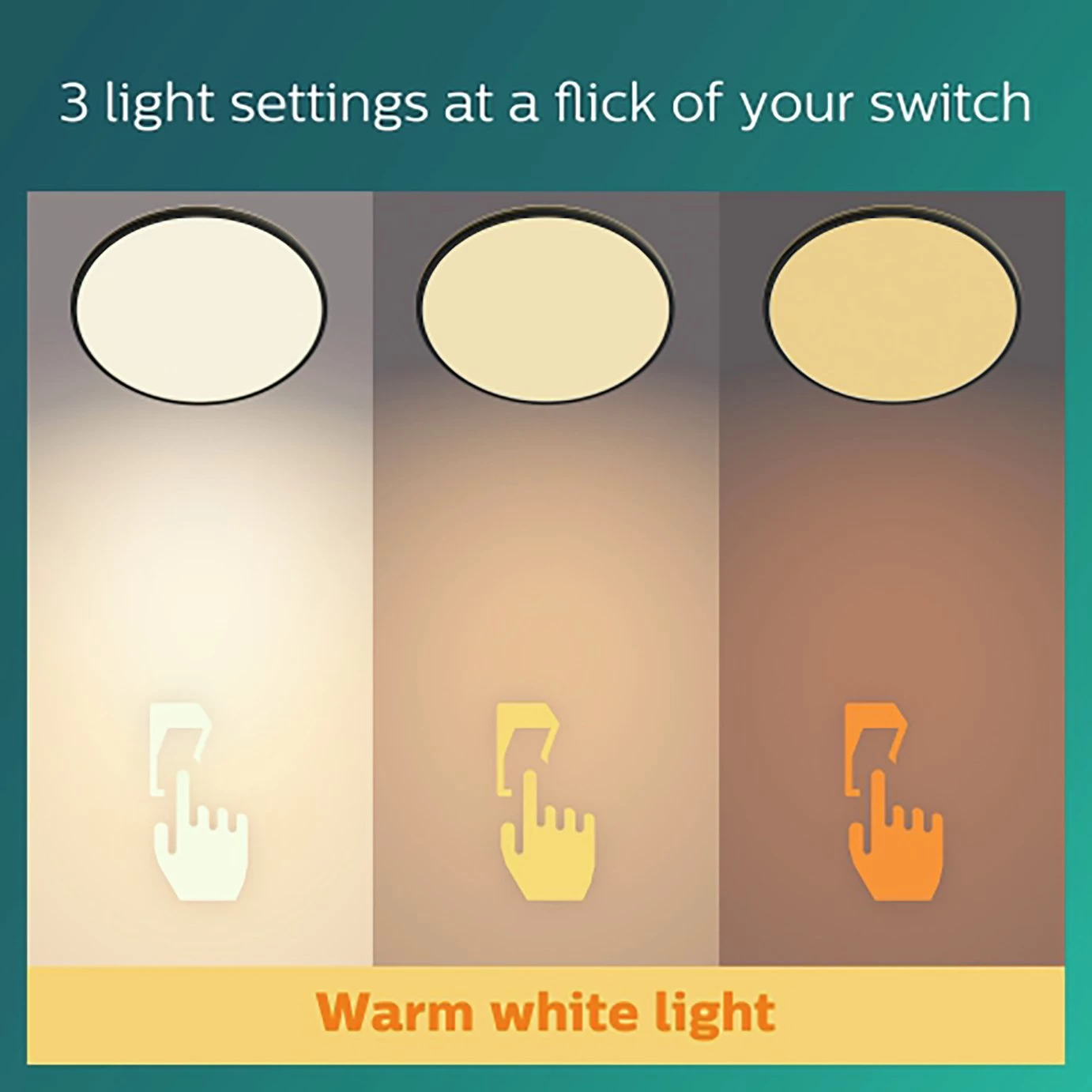 Philips Super Slim Flush To Ceiling Light - Black - Image 6